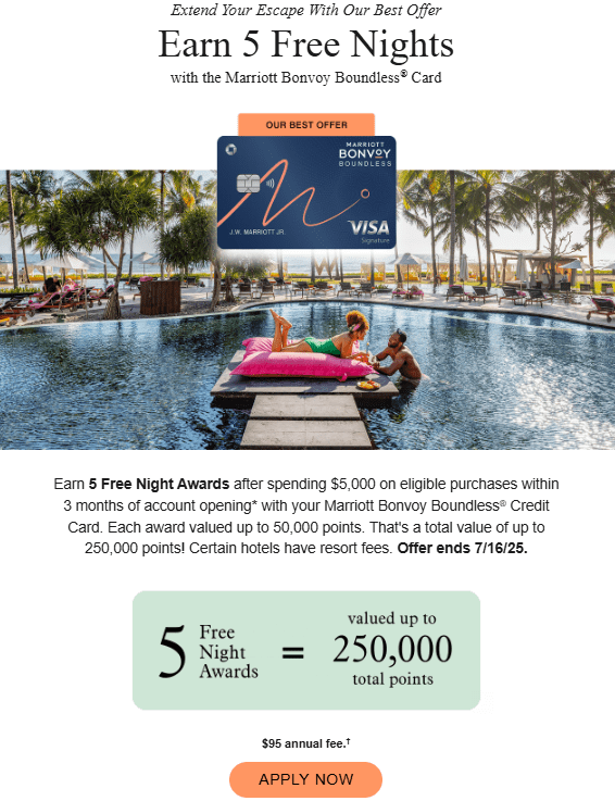 Marriott Bonvoy Boundless 5 Free Nights