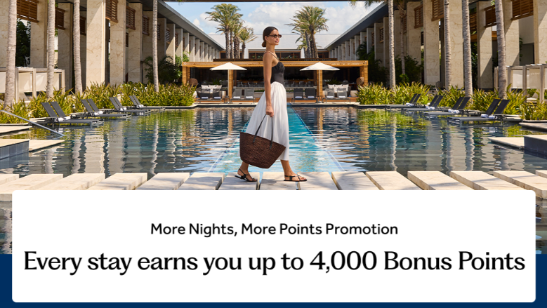 Hilton Honors More Nights More Points Promotion (2026)