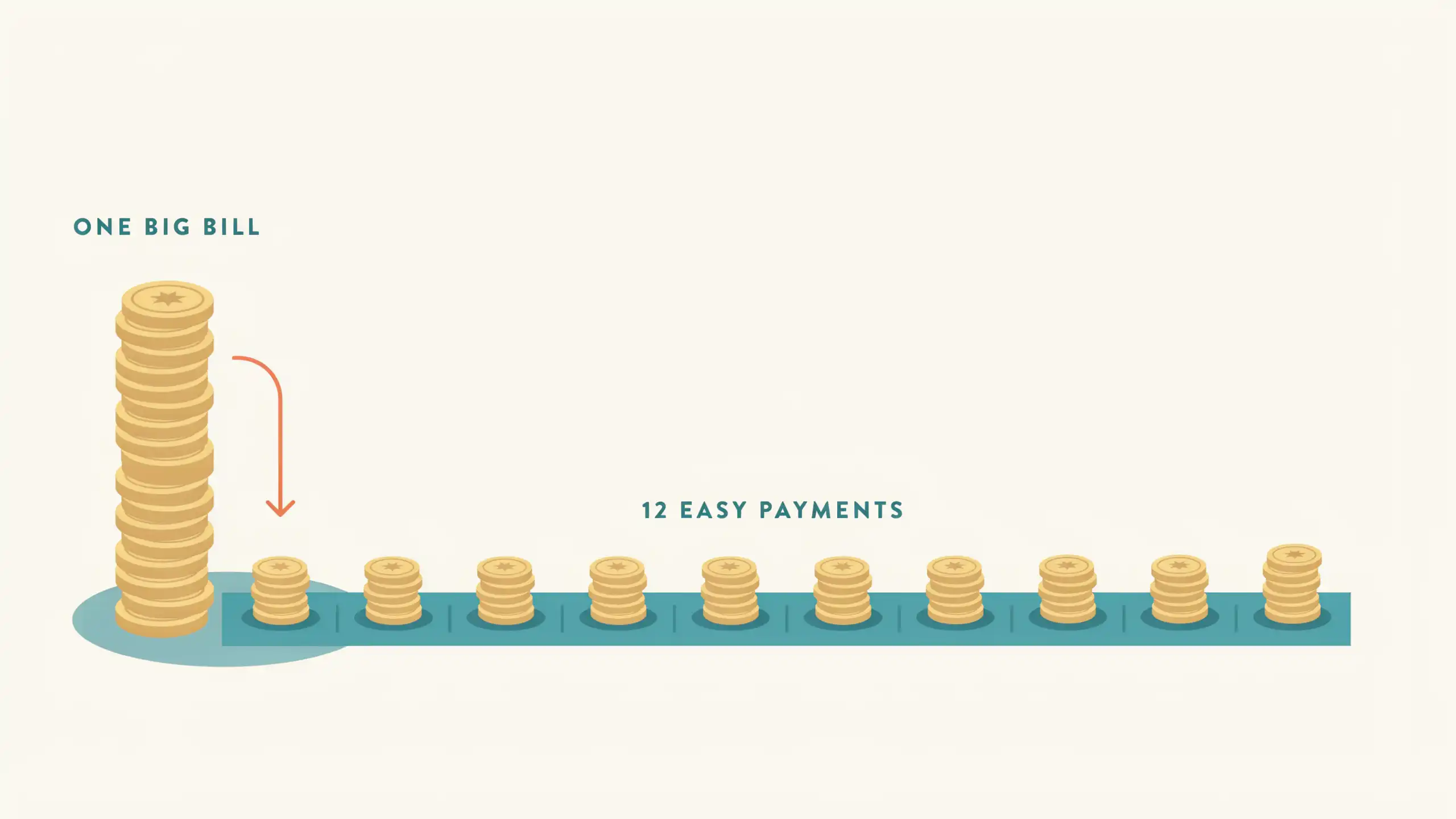 Sinking Funds Eliminate the Surprise From Predictable Expenses
